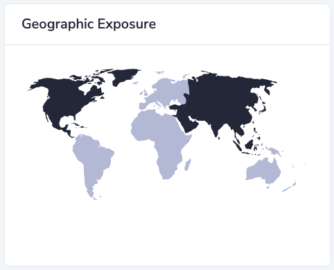 World map showing geographic exposure by region